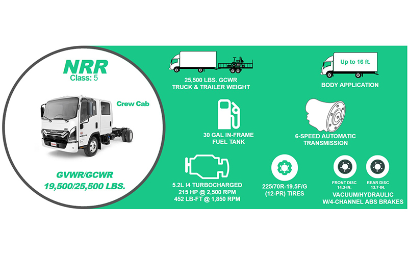 Isuzu NRR Crew Diesel - image 2 of 3